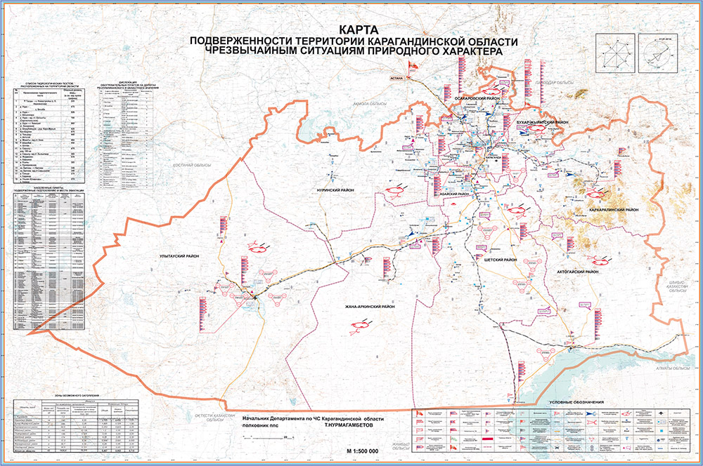  рисков природных ЧС Карагандинской обрасти