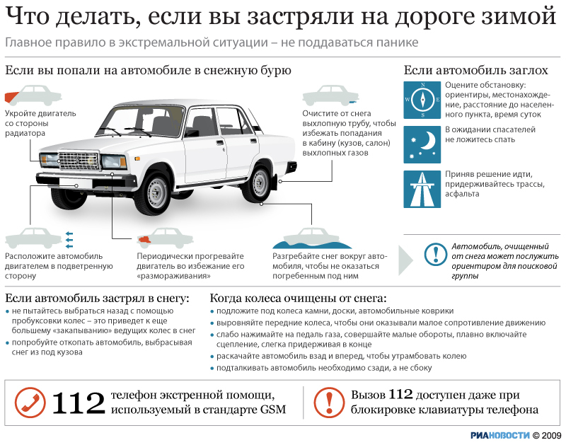 если застряли на дороге зимой