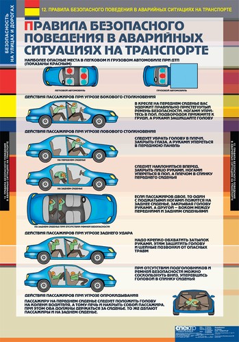 Действия при неизбежной аварии на дороге