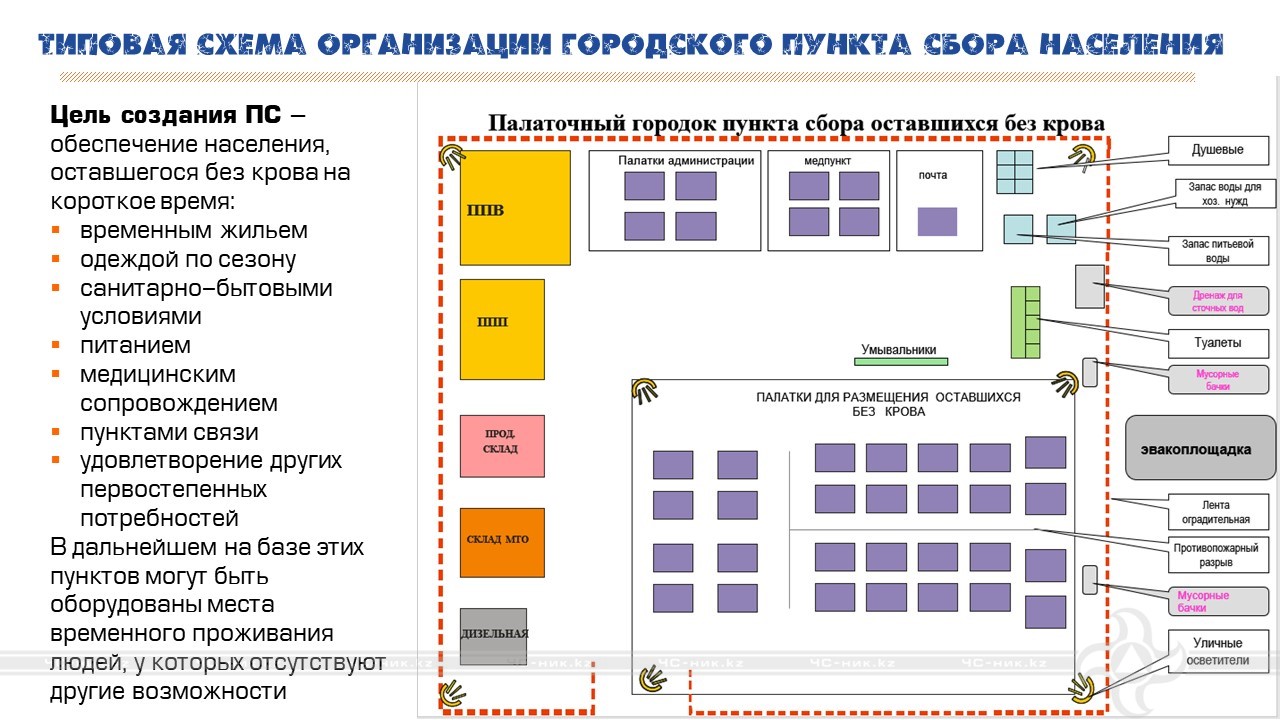  схема пункта сбора неселения при землетрясении